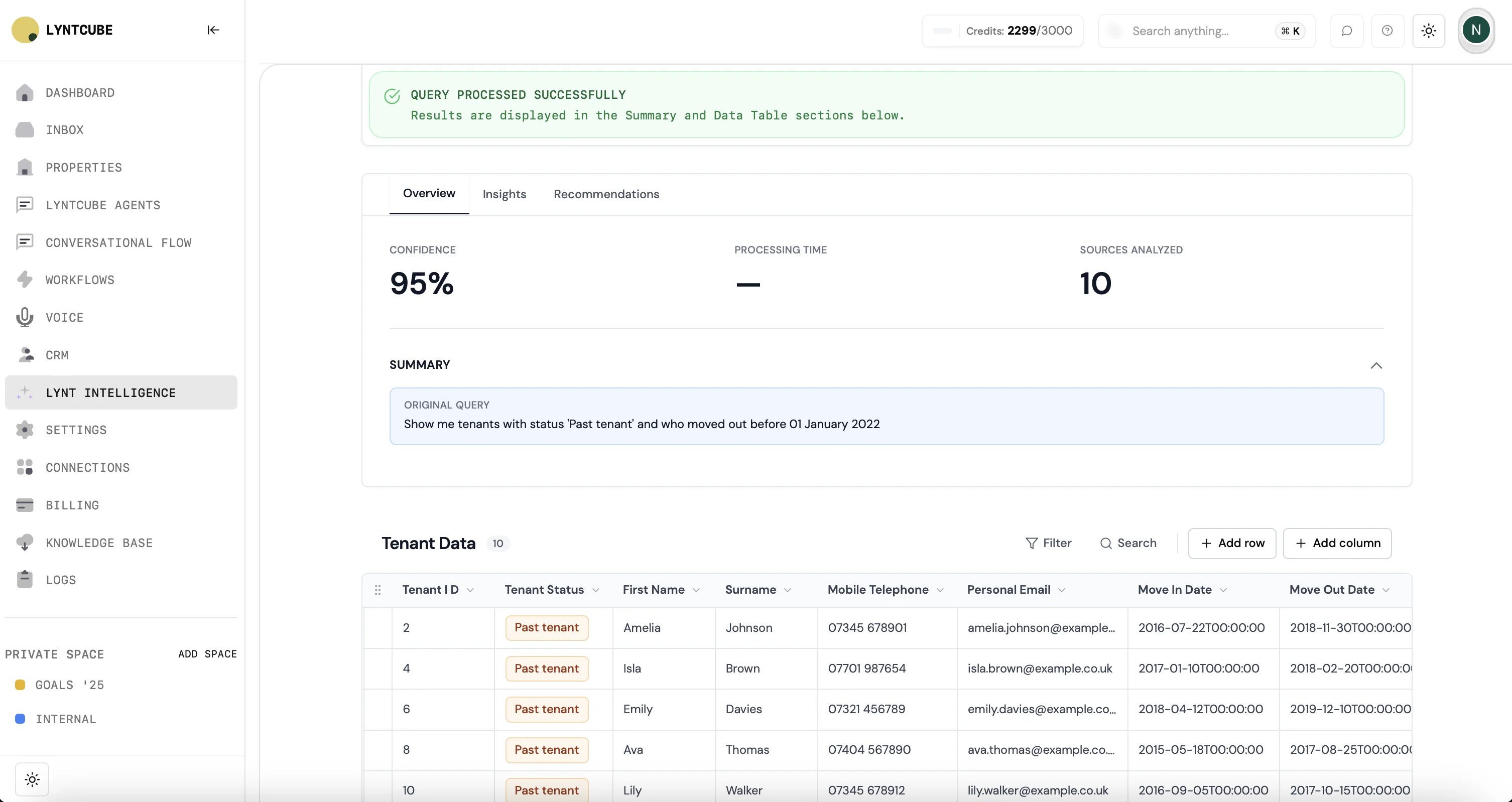 Lyntcube property intelligence dashboard
