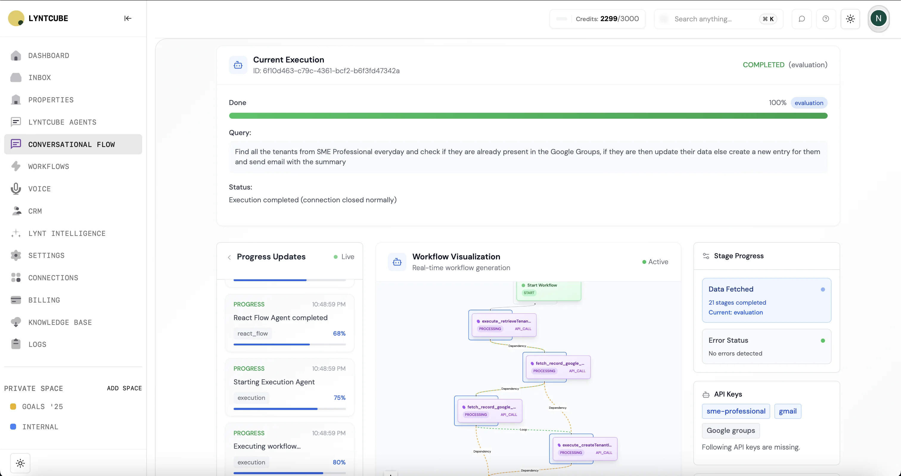 Lyntcube automated workflows dashboard